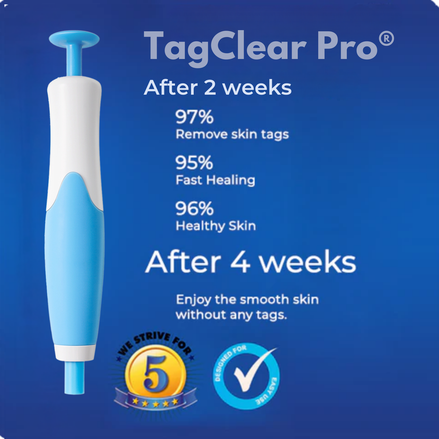 Tag-Clear Pro Kit®