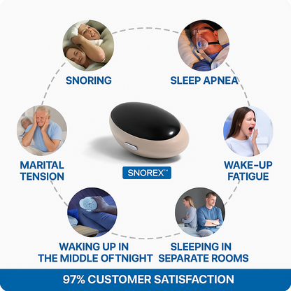 SNOREX Professional Anti Snoring Device