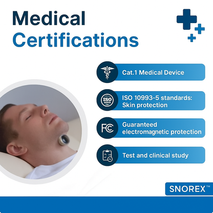 SNOREX Professional Anti Snoring Device